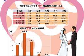 米泉找人公司